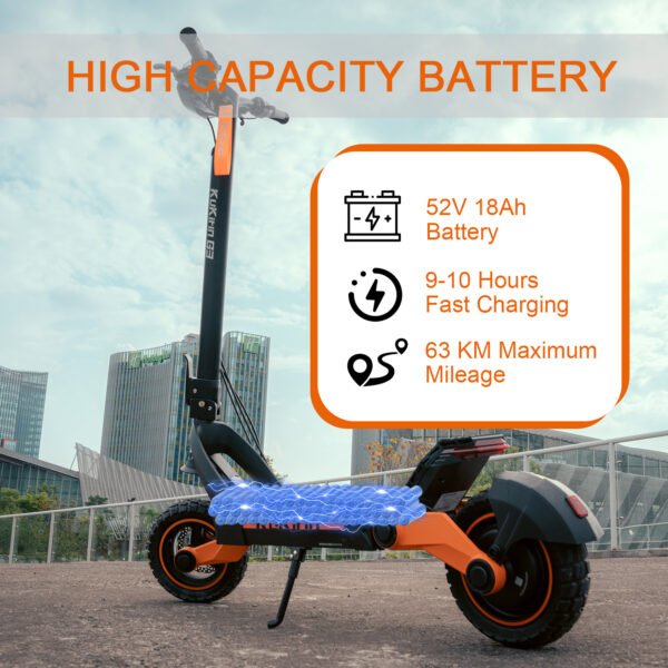 KuKirin G3 battery
